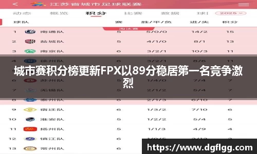 城市赛积分榜更新FPX以89分稳居第一名竞争激烈